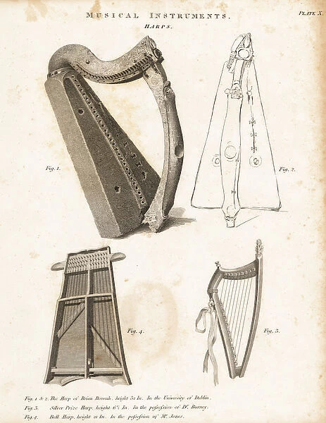 Harps.. The harp of Brian Boromh (1, 2), silver prize harp (3), and bell harp (4)