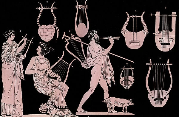 Ancient Greek musical instrument: Lyre and Cithara (cithare) (kithara