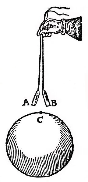 Gilberts experiment to demonstrate that two pieces of iron wire, A, B