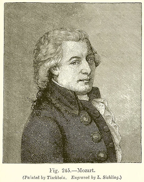 Mozart (engraving)