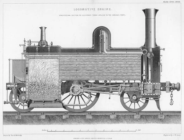 Longitudinal section of a typical British passenger steam locomotive, 1888