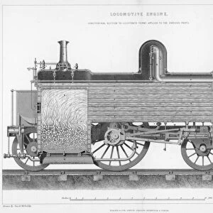 Longitudinal section of a typical British passenger steam locomotive, 1888